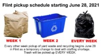 Waste provider in Flint adjusts schedule to better provide yard waste pickup